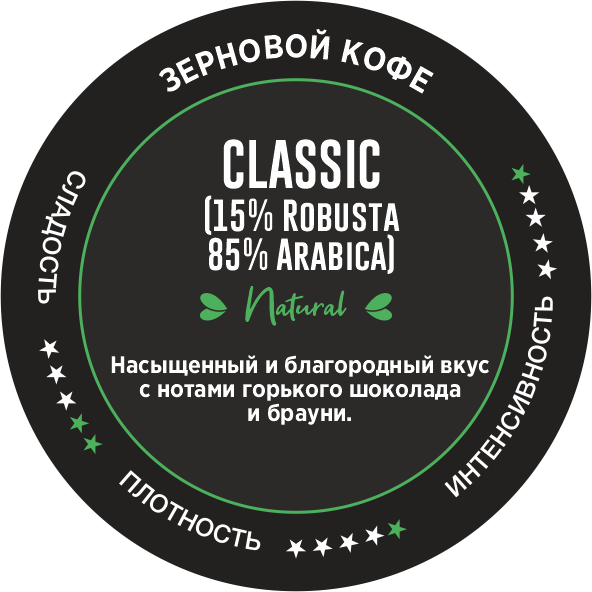 CLASSIC  (15% Robusta India, 85% смесь Peru, Colombia Supremo, Brazil Cerrado)